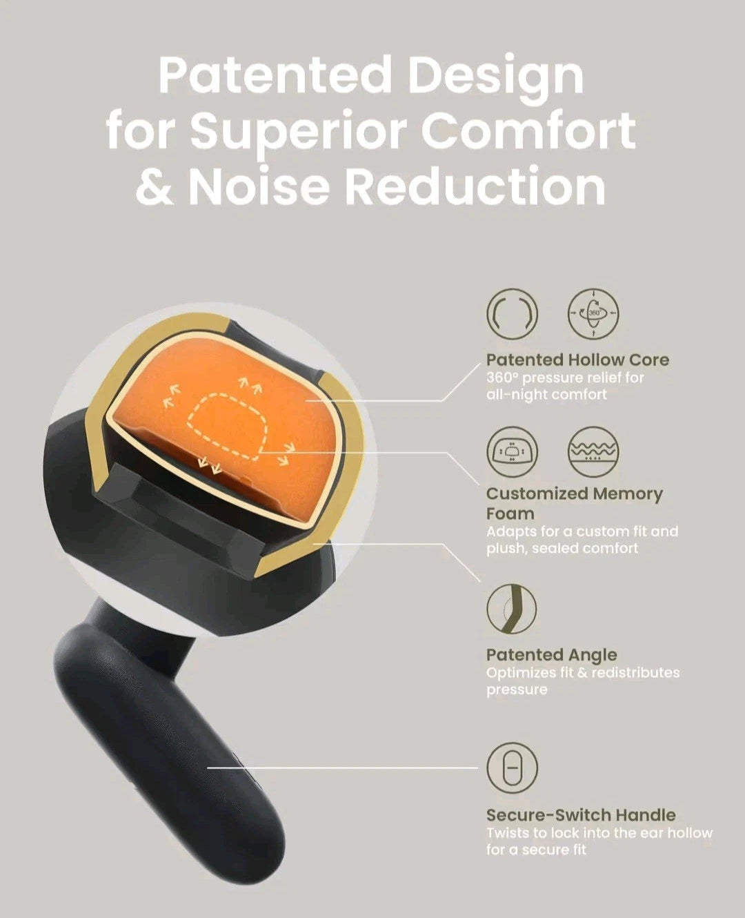 QubitPulse Dream Earplugs Noise Reduction 30decibels